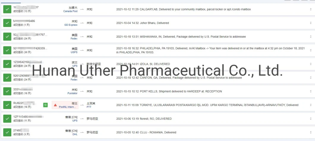 Pharmaceutical Raw Materials Sterile Povidone K15/K30CAS 9003-39-8 Excipients