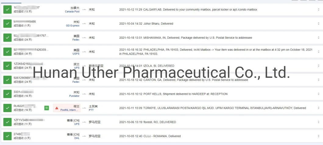 Sterile Povidone K15/K30CAS 9003-39-8 Pharmaceutical Excipients